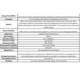 WRX Matt Black High Temperatures Bbq & Stove Spray Paint 400ml Spray Paint