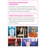 Colour Coat Spray Paint for easy touch-ups and repairs, perfect for paint with spray gun projects