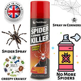 Pestshield Spider Repellent Spray UK for eliminating spiders and creepy crawlies from homes