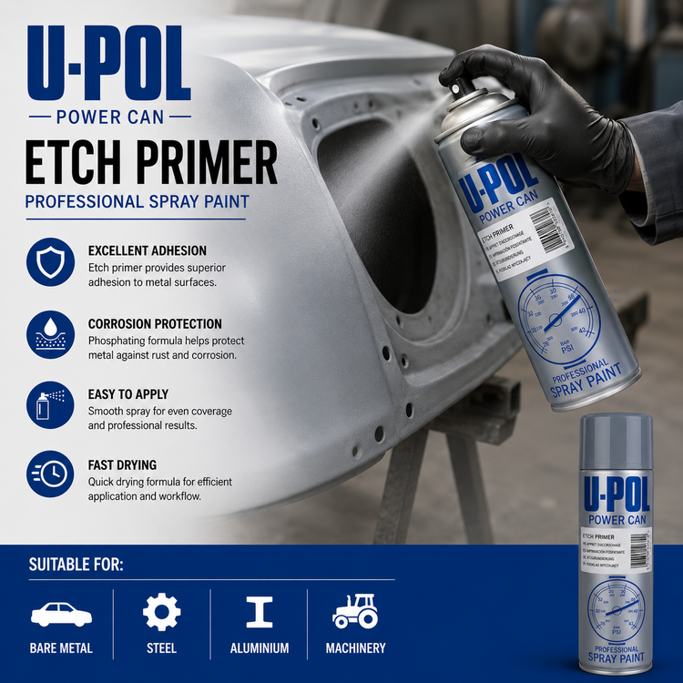 5X Upol Power Can Etch Primer High Build  Aerosol Spray 500ml