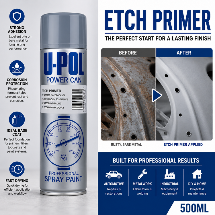 5X Upol Power Can Etch Primer High Build  Aerosol Spray 500ml