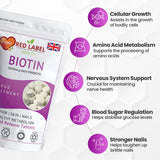 Biotin 10mg - 120 Tablets Biotin