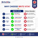 Brits Vita Folic Acid 400mcg 365 Tablets Healthy Pregnancy Support (Vit. B9)