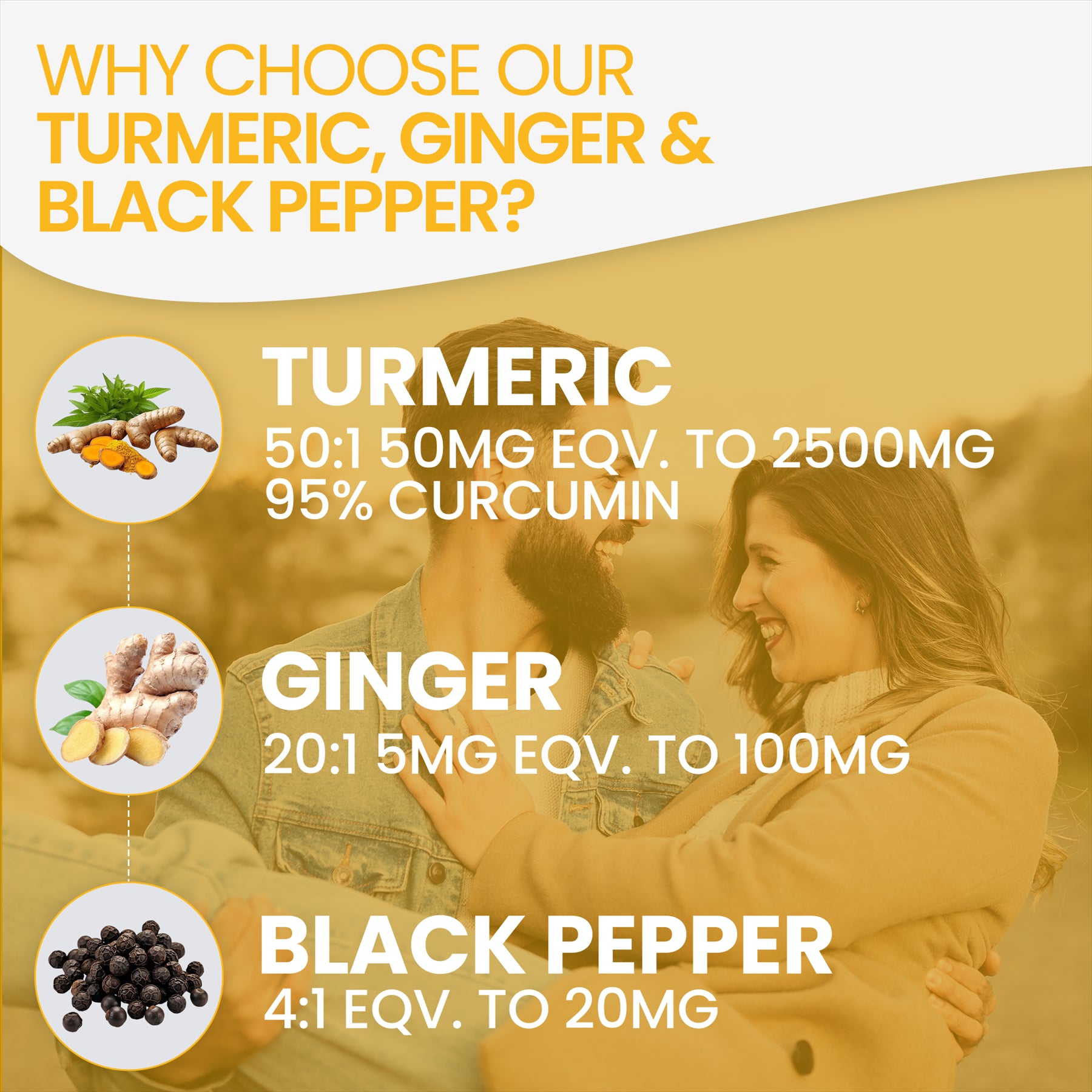 Turmeric with Black Pepper & Ginger 180 Tablets - 2620mg Turmeric
