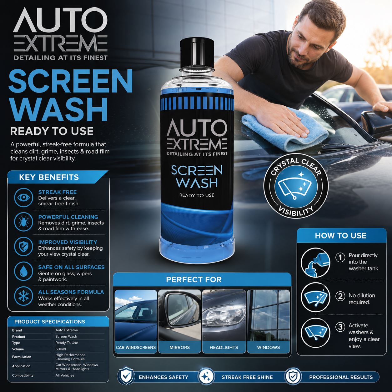 Auto Extreme Screen Wash Bottle for Streak-Free Cleaning and Enhanced Visibility on Windscreens