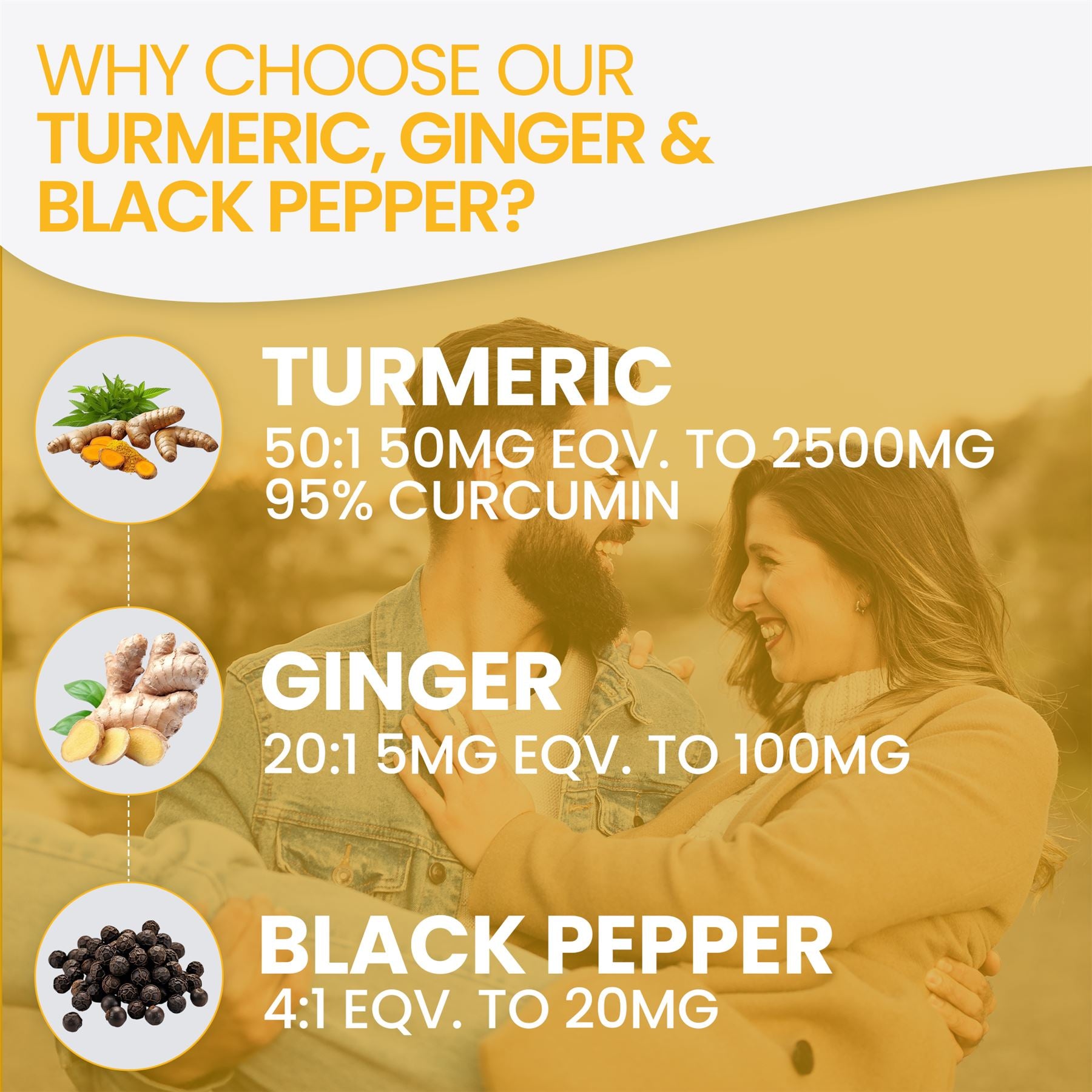 Turmeric with Black Pepper & Ginger 120 Tablets - 2620mg Turmeric