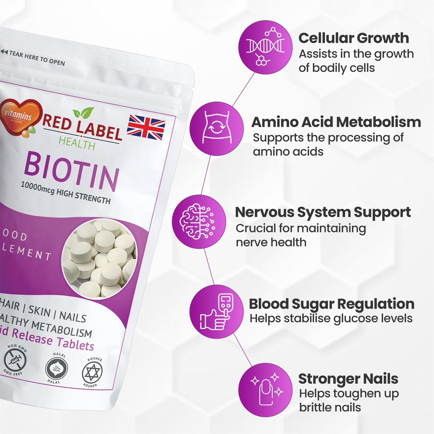 Red Label Health Biotin 10mg tablets for healthy hair, skin, and nails with added metabolism support