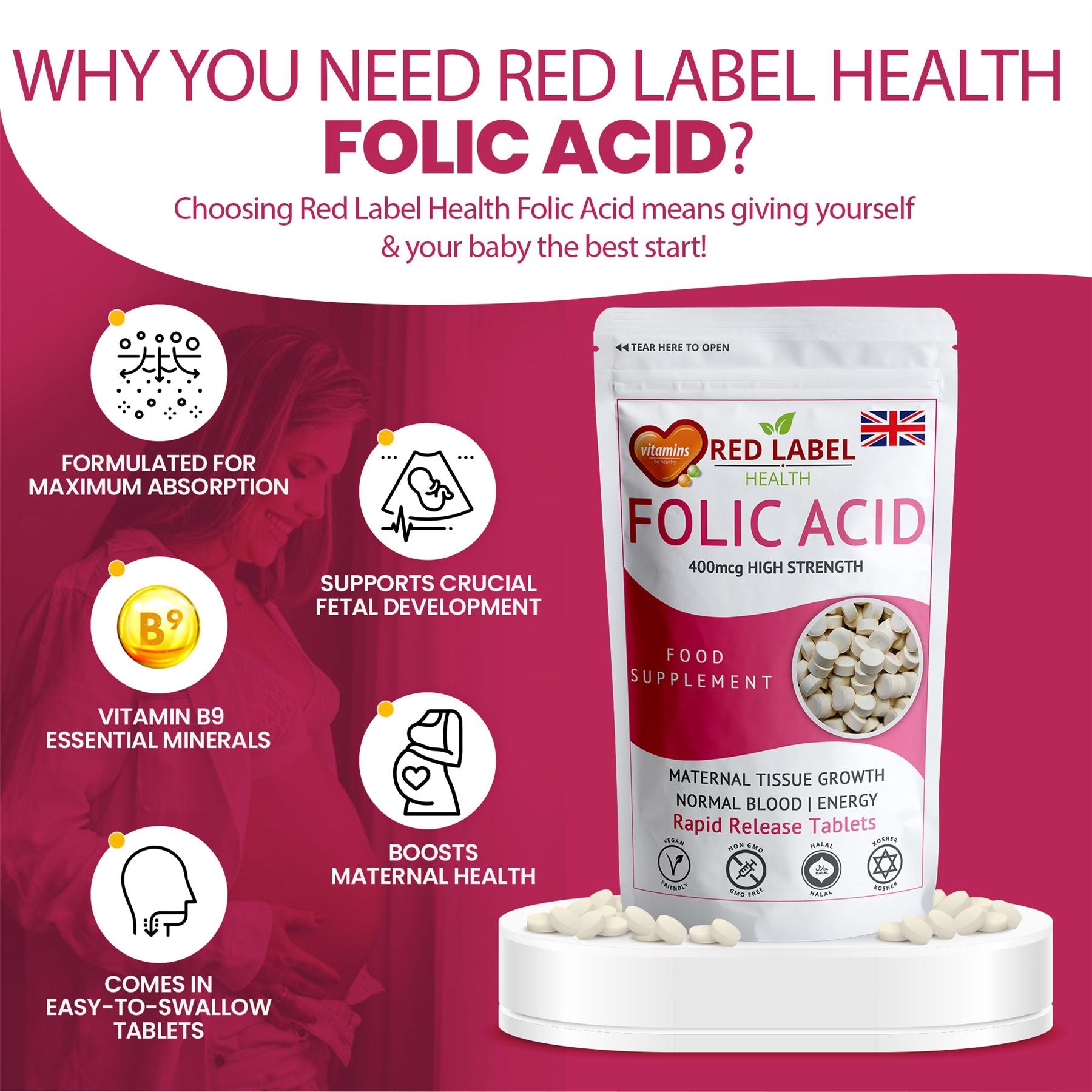Red Label Health Folic Acid 400mcg tablets in a convenient pack for maternal health support