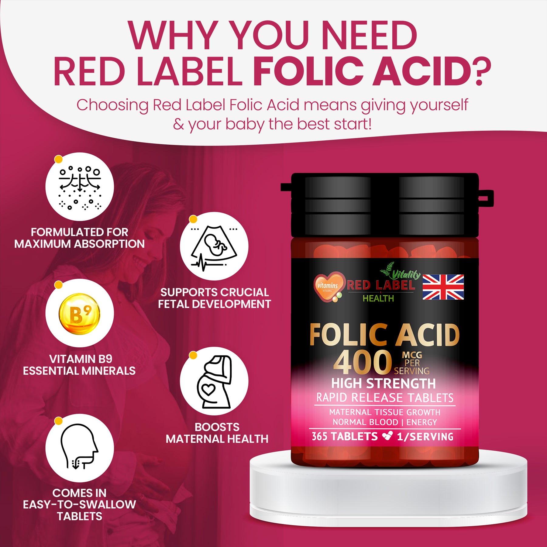 Red Label Health Folic Acid 400mcg tablets in a bottle, promoting maternal health and vitamin B9 benefits