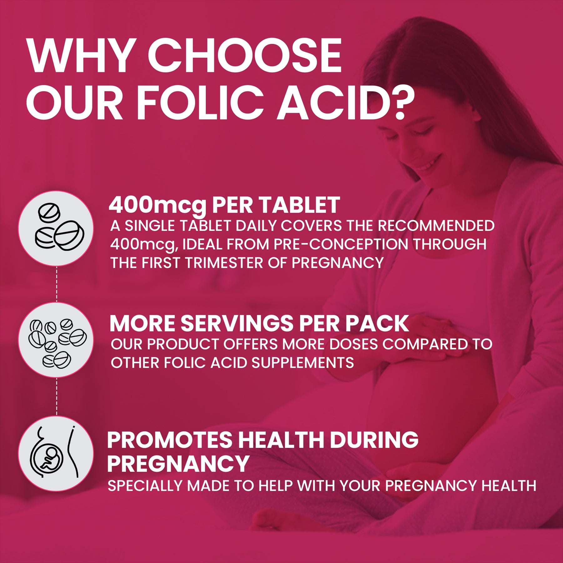 Red Label Health Folic Acid 400mcg tablets with benefits for pregnancy health, covering daily recommended dosage