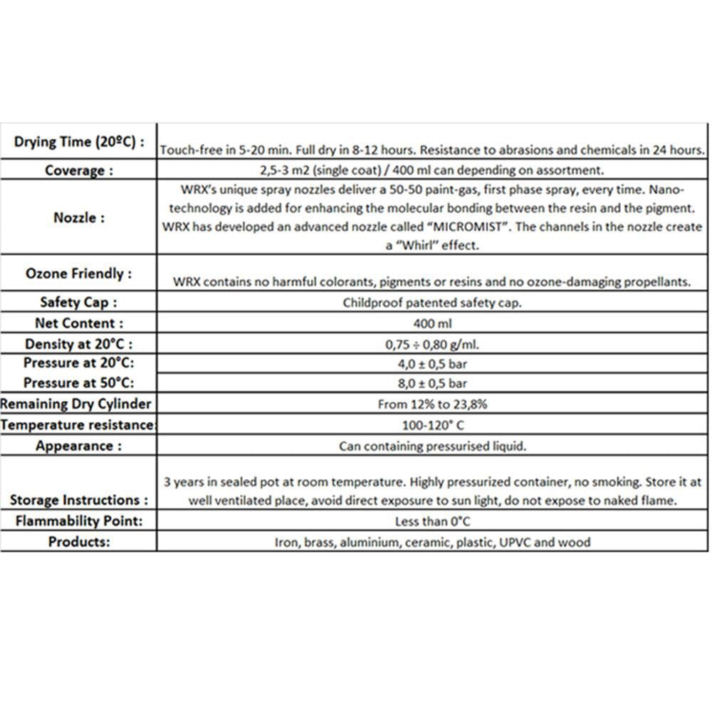 WRX diamond black spray paint 400ml with detailed application instructions and safety information